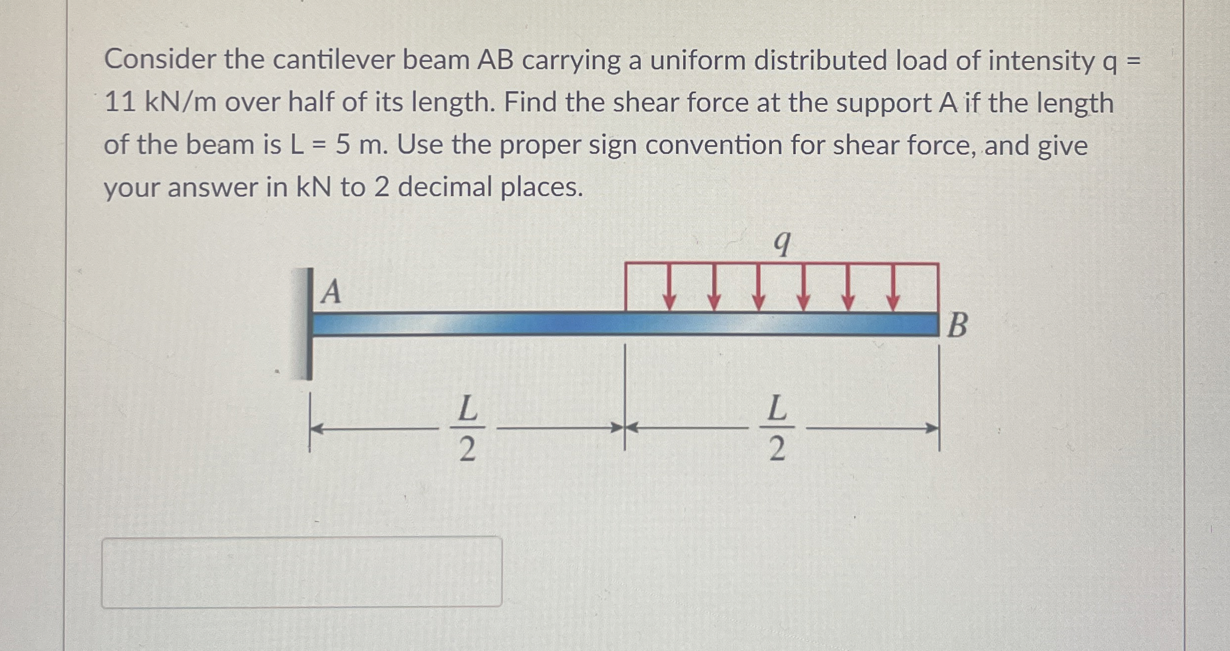 Consider the cantilever beam A B carrying a