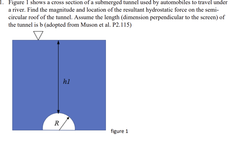 Could you please solve it without integrating?