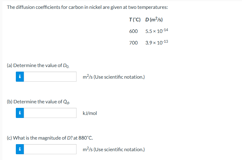 The diffusion coefficients for carbon in nickel