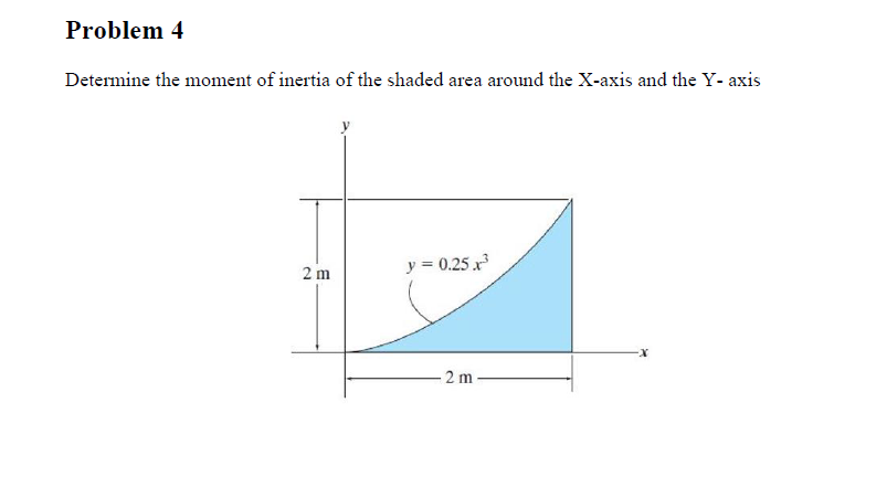 Problem 4 Determine the moment of inertia of the