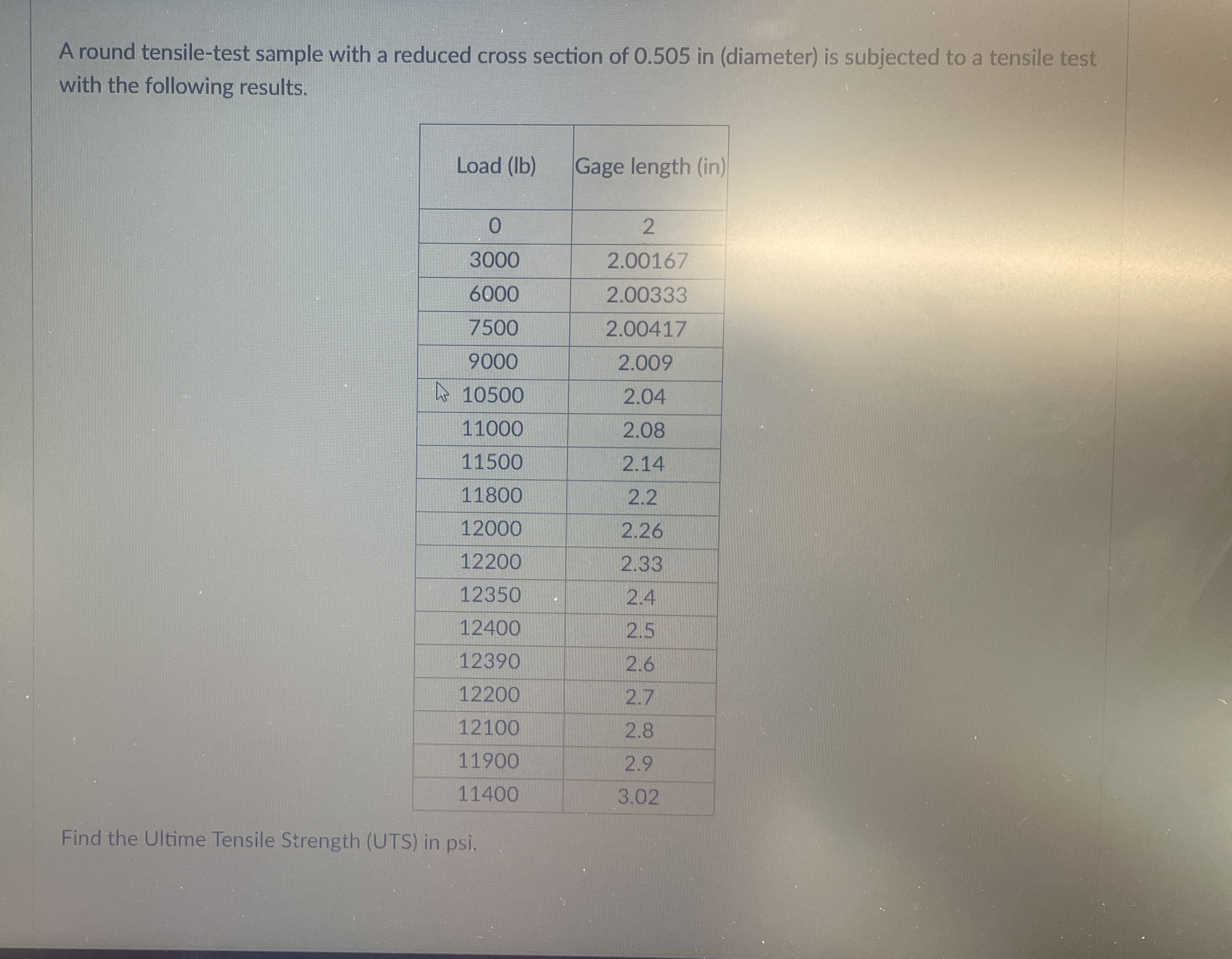 A round tensile - test sample with a reduced