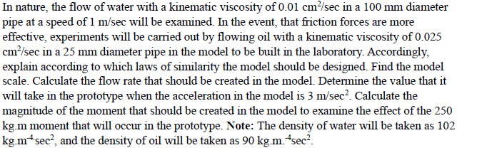 In nature, the flow of water with a kinematic