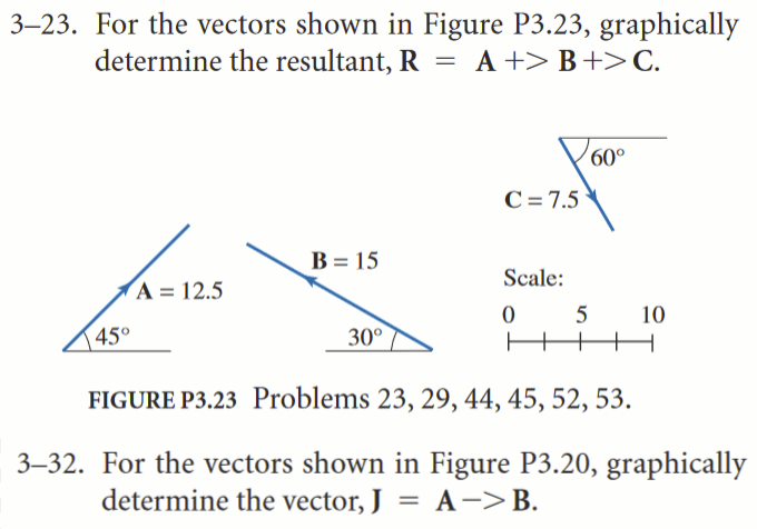 3 - 2 3 . For the vectors shown in Figure P 3 . 2