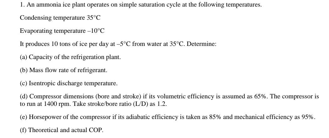 An ammonia ice plant operates on simple