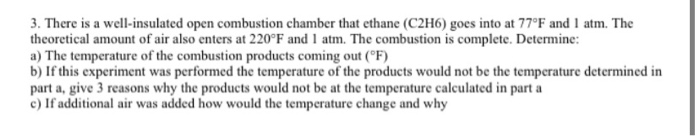 Current Solutions are not relevant or correct.