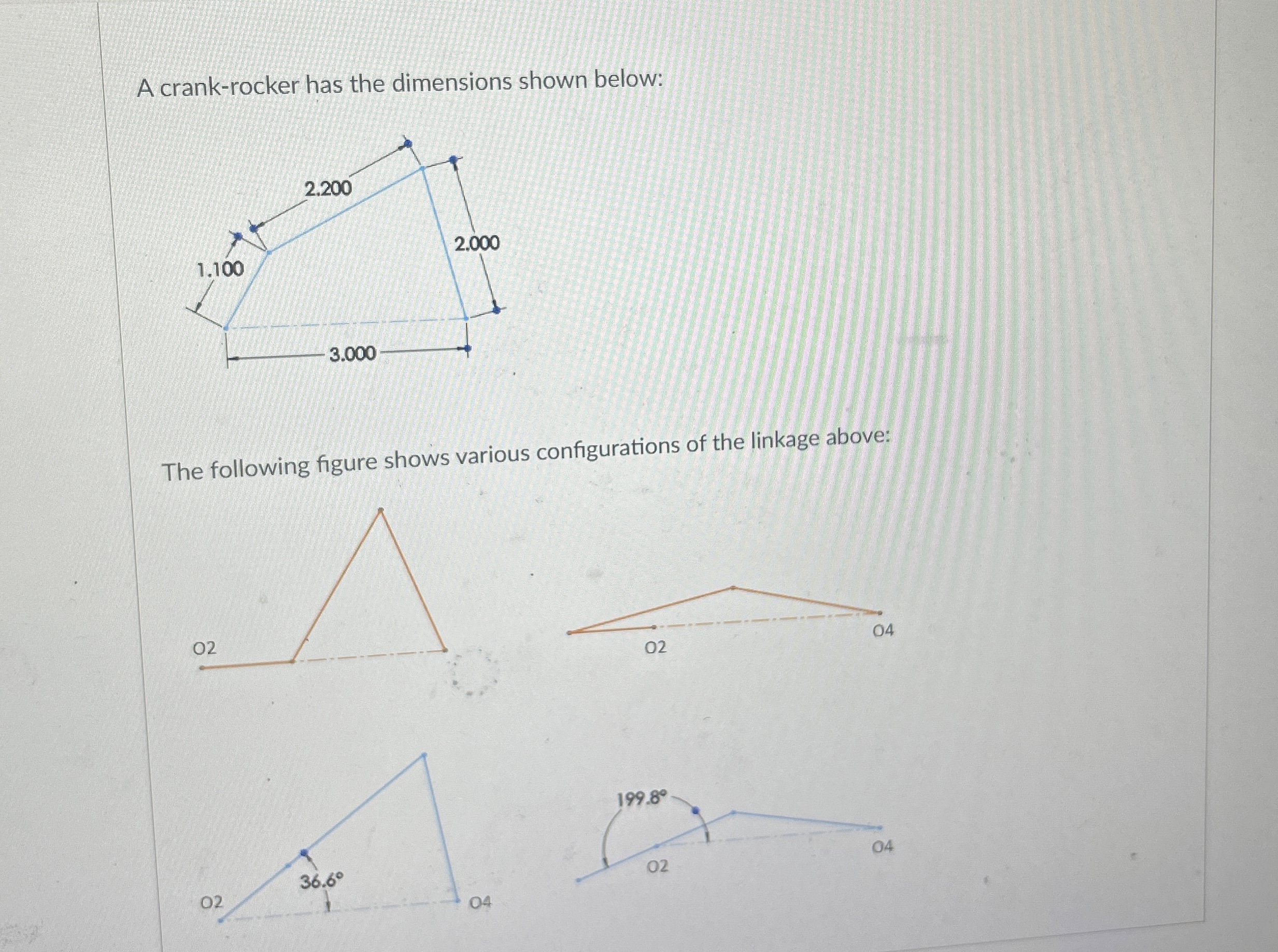 A crank - rocker has the dimensions shown below: