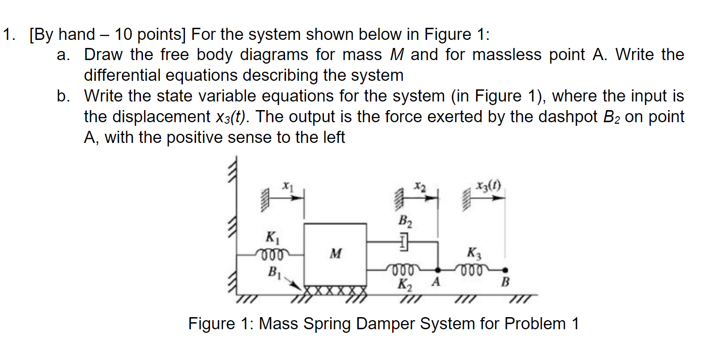 1 . [ By hand - 1 0 points ] For the system shown