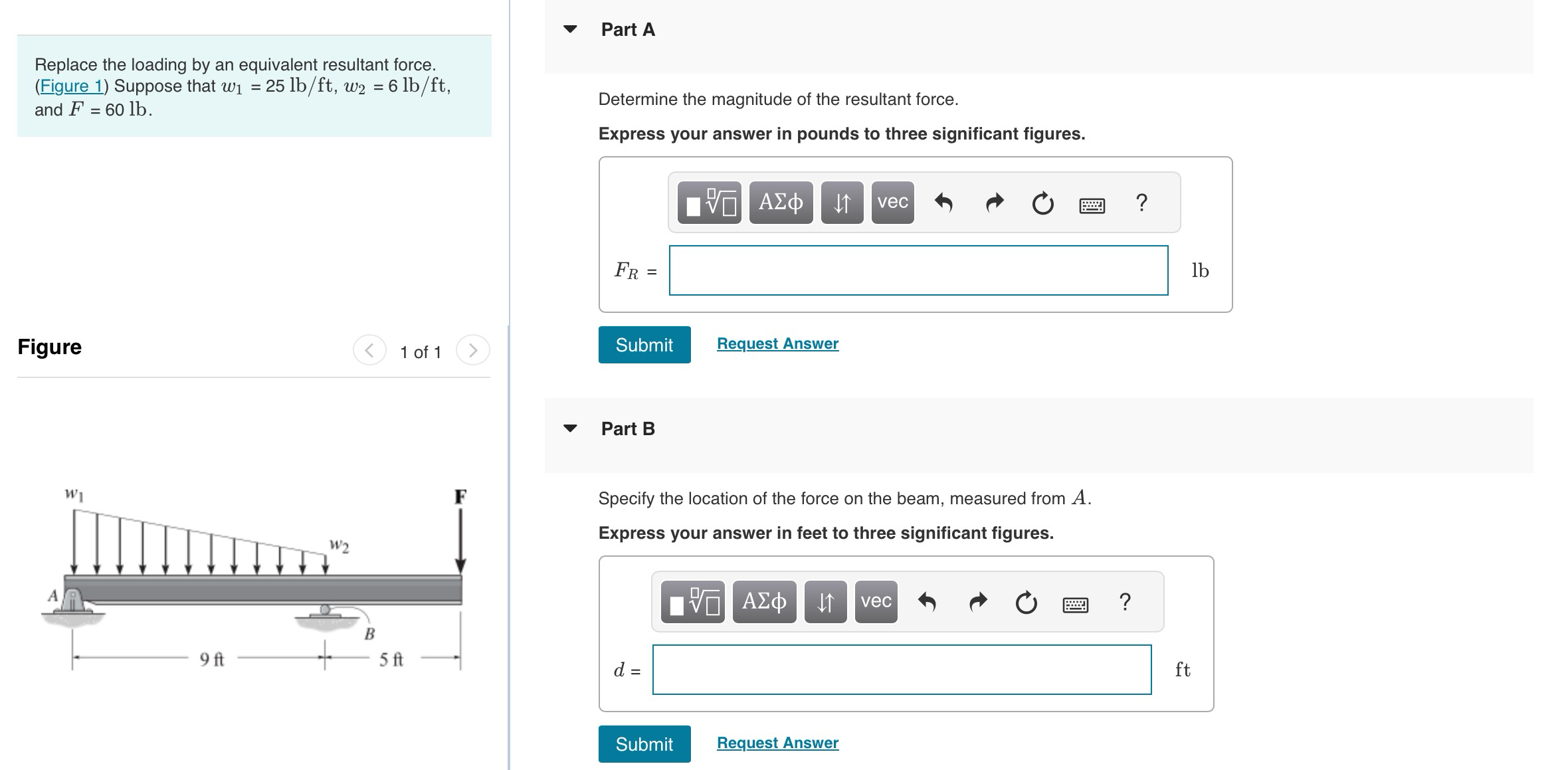 Replace the loading by an equivalent resultant