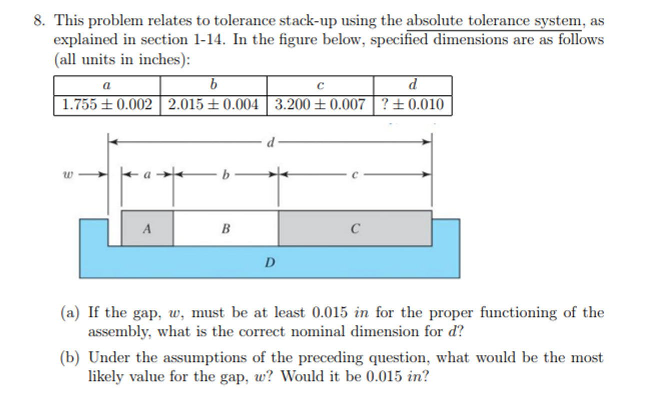 Show me the steps to solve This problem relates