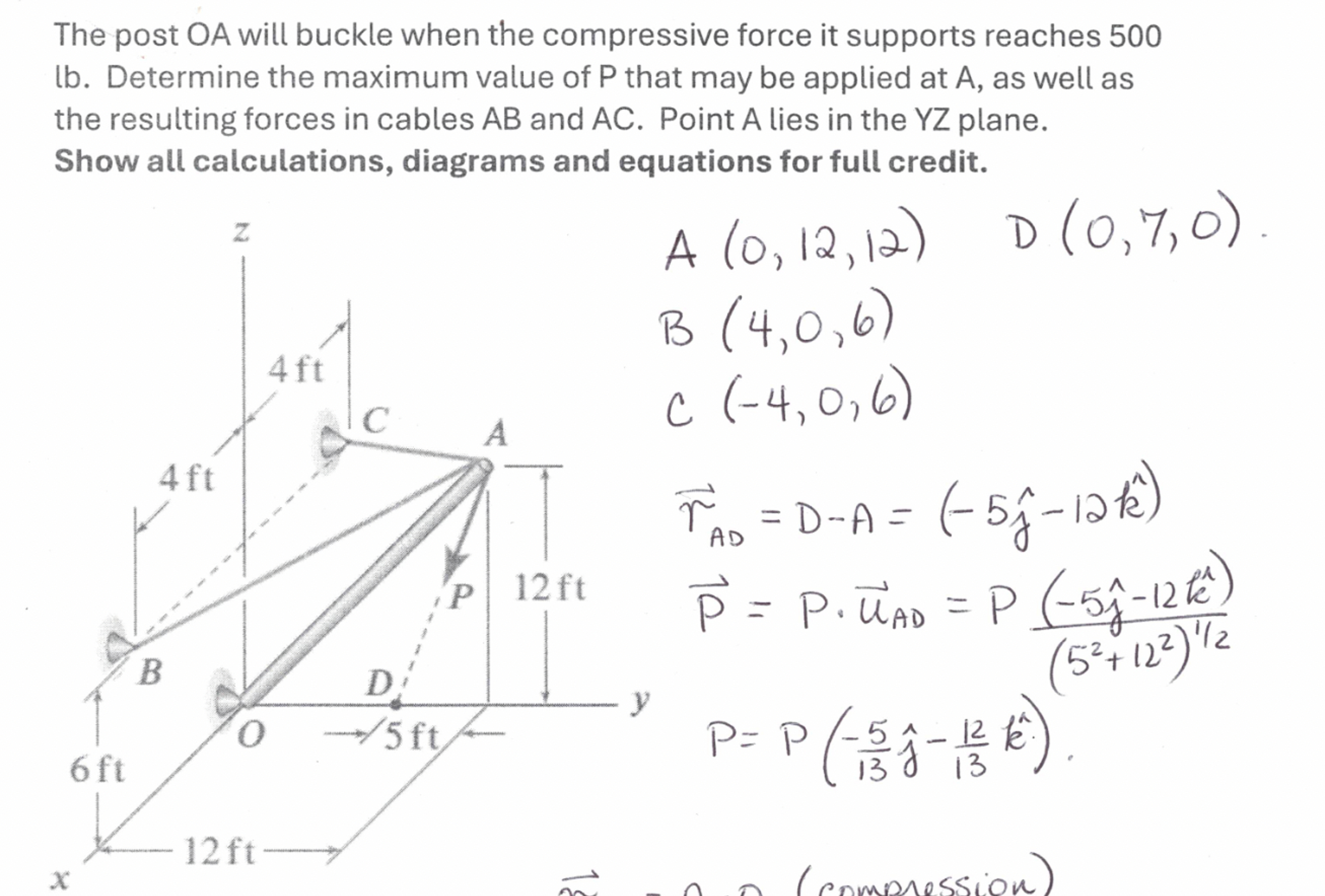 The post OA will buckle when the compressive