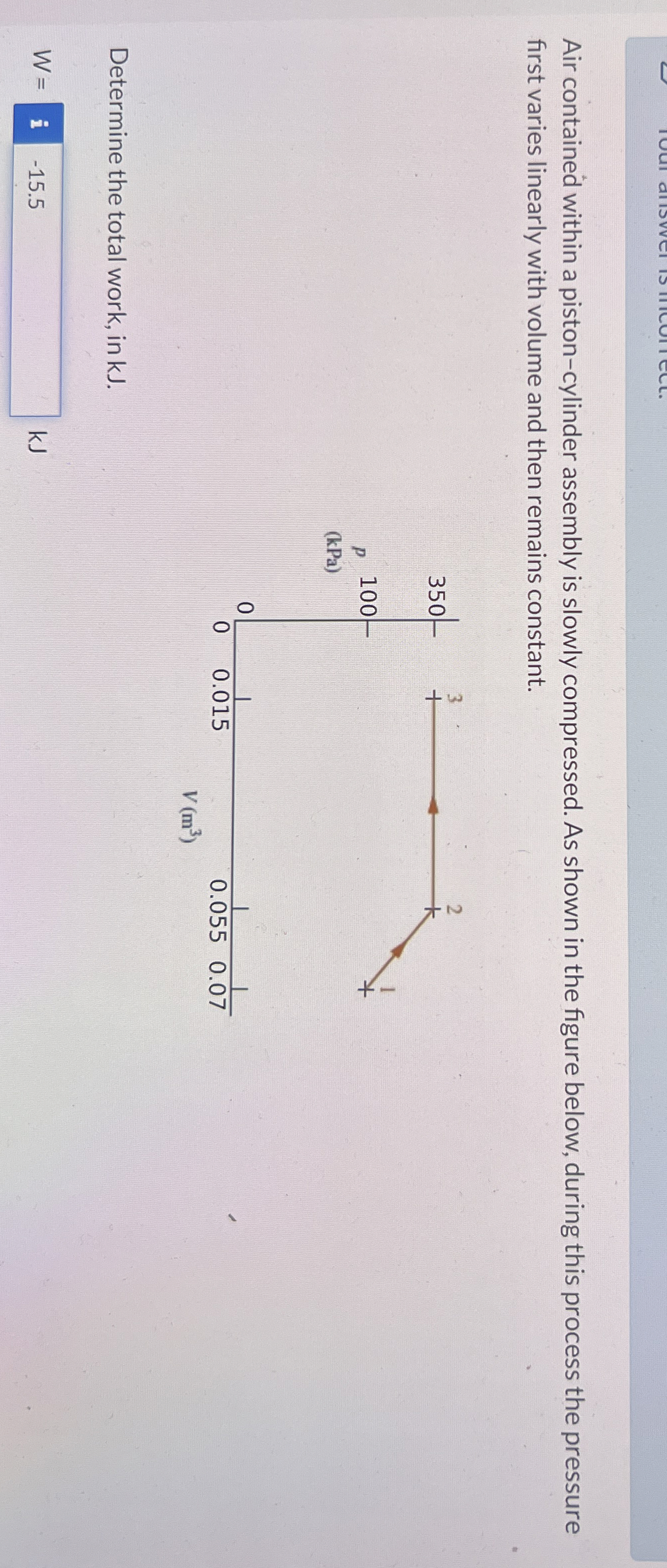 Air contained within a piston - cylinder assembly