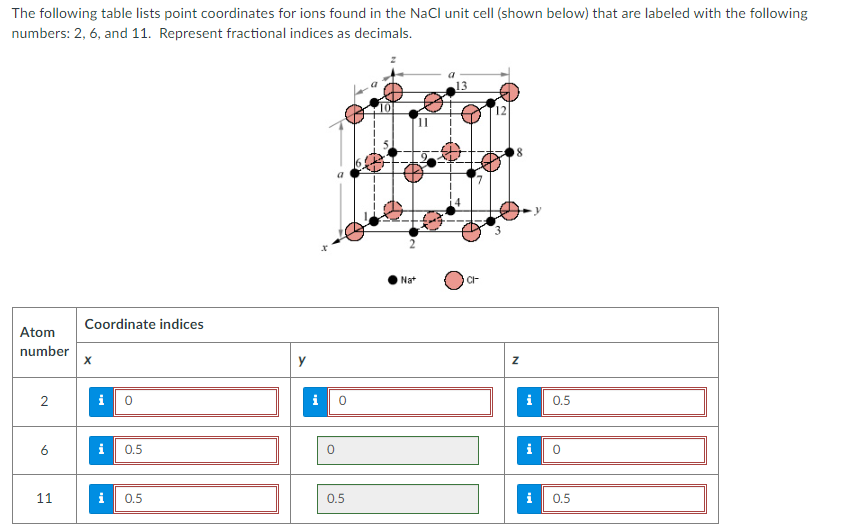 The following table lists point coordinates for