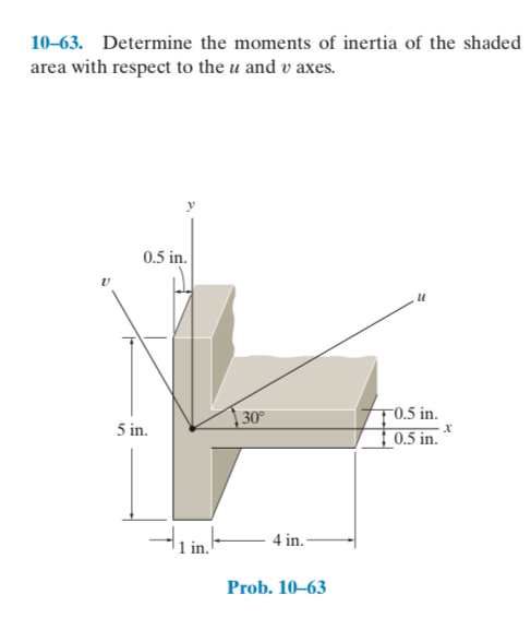 1 0 - 6 1 . Determine the product of inertia of