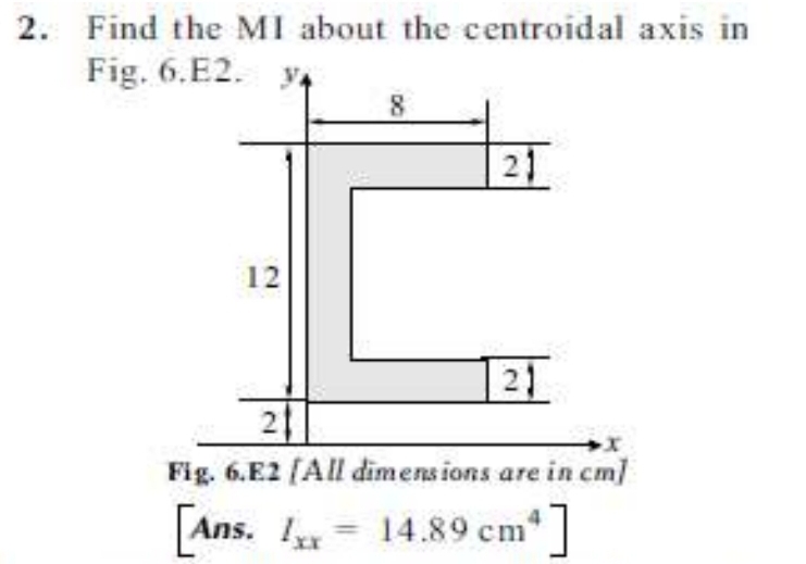 Find the MI about the centroidal axis in Fig. 6 .