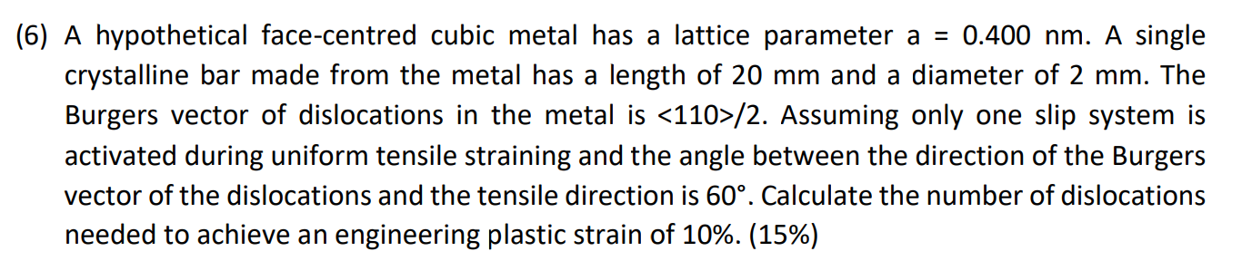 ( 6 ) A hypothetical face - centred cubic metal