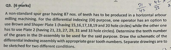 Q 3 . [ 6 marks ] A non - standard spur gear