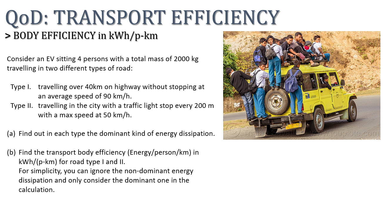 QoD: TRANSPORT EFFICIFNCV  style=