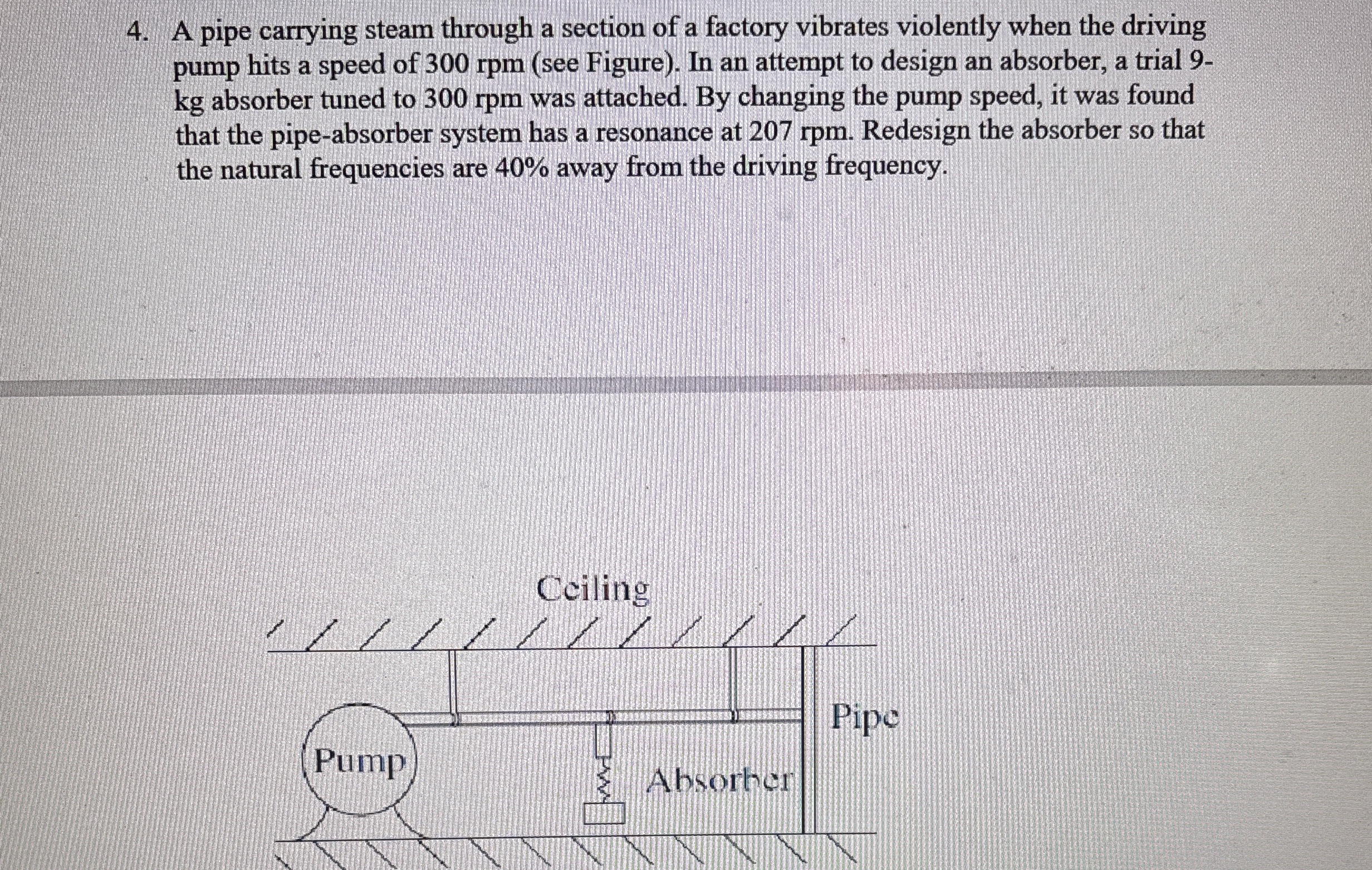 A pipe carrying steam through a section of a