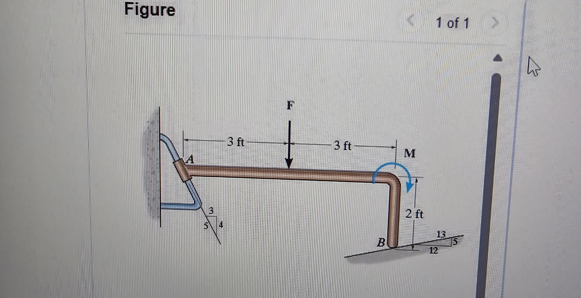 The bent rod is supported by a smooth surface at