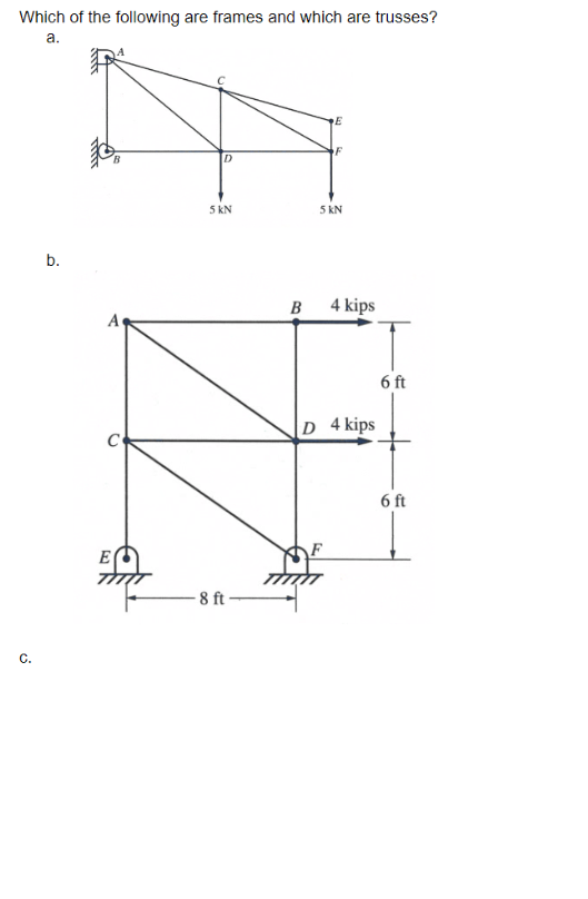 Which of the following are frames and which are