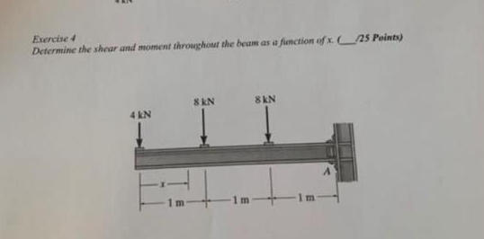 Exercise 4 Determine the shoar and moment