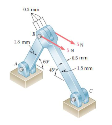 What is the maximum value of the average normal