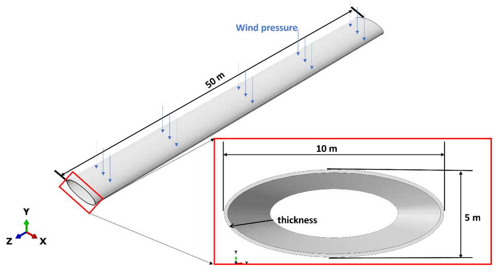 The hollow elliptical beam shown in the image is