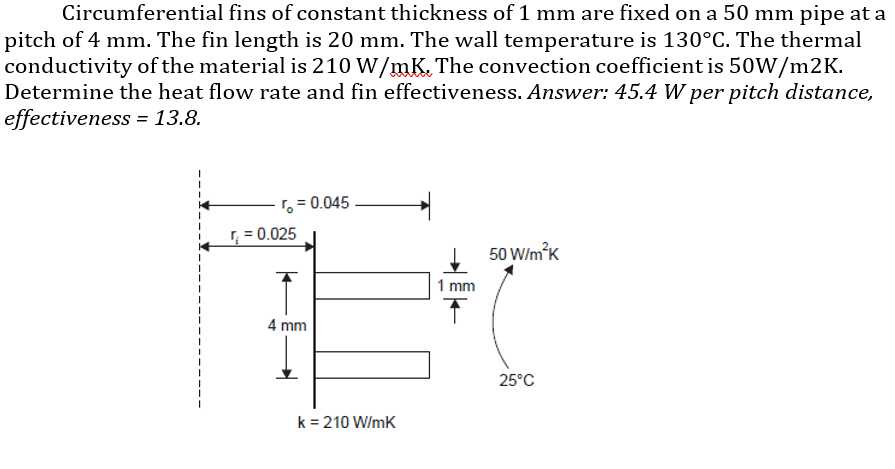 Circumferential fins of constant thickness of 1