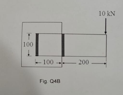 A rectangular bar is welded to the support as