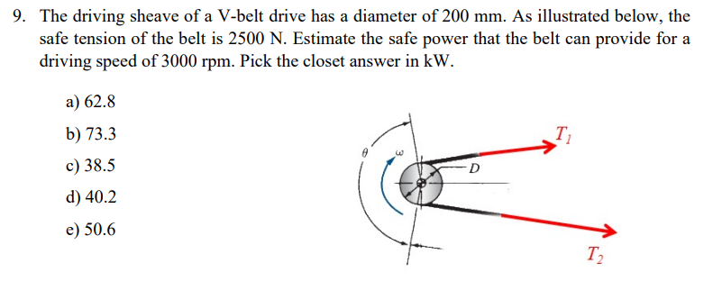9 . The driving sheave of a V - belt drive has a