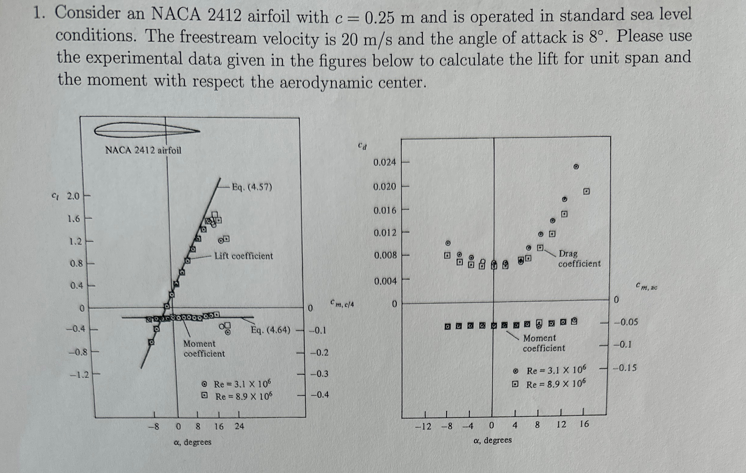 Consider an NACA 2 4 1 2 airfoil with c = 0 . 2 5