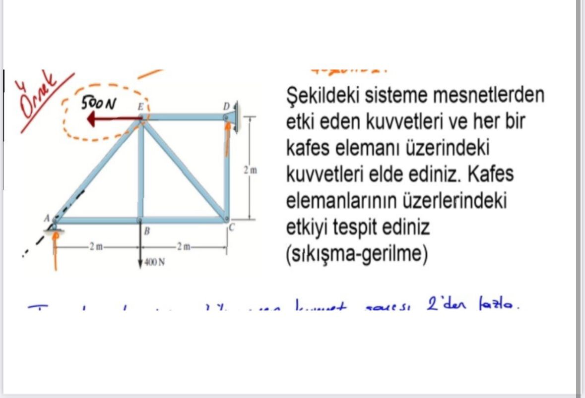 ekildeki sisteme mesnetlerden etki eden