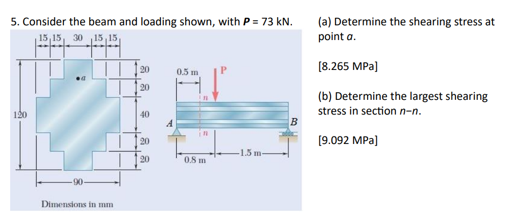 5 . Consider the beam and loading shown, with \ (