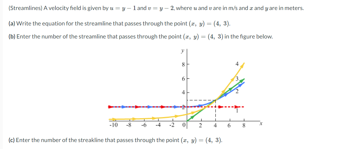 send to expert ( Streamlines ) A velocity field