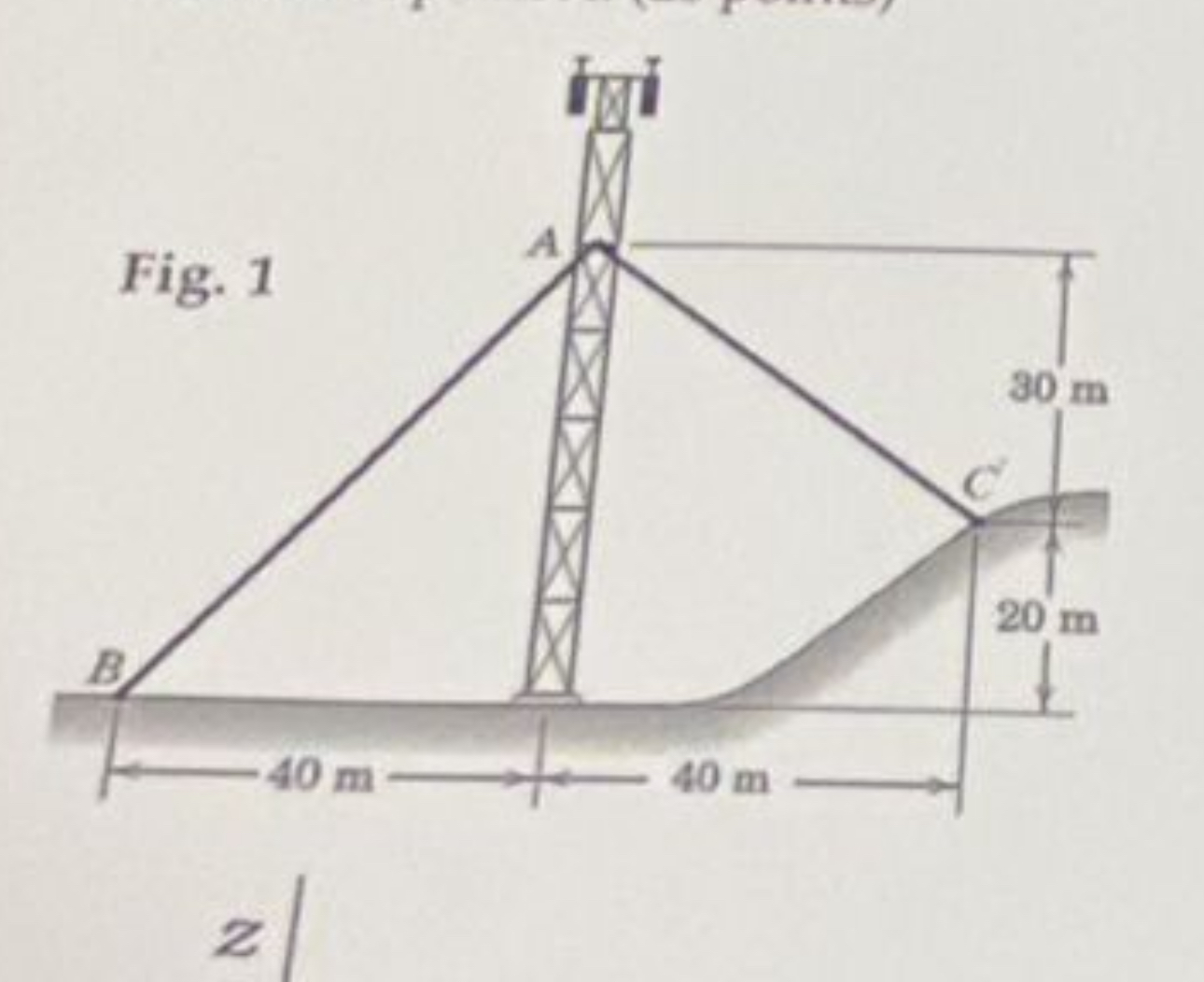 f the tension of cables at AB and Ac is 8 0 kn