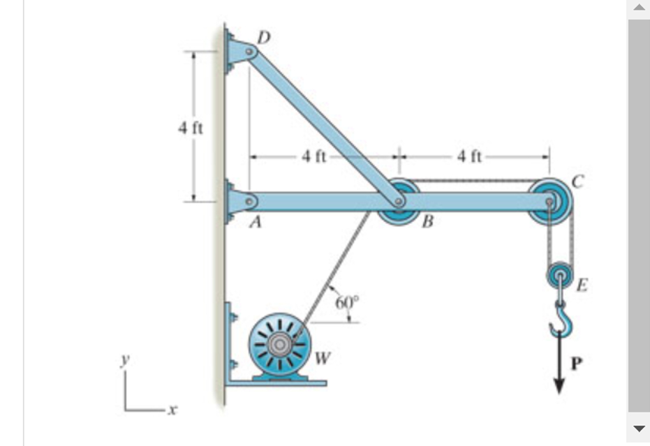The wall crane supports a load of P = 5 0 0 lb .