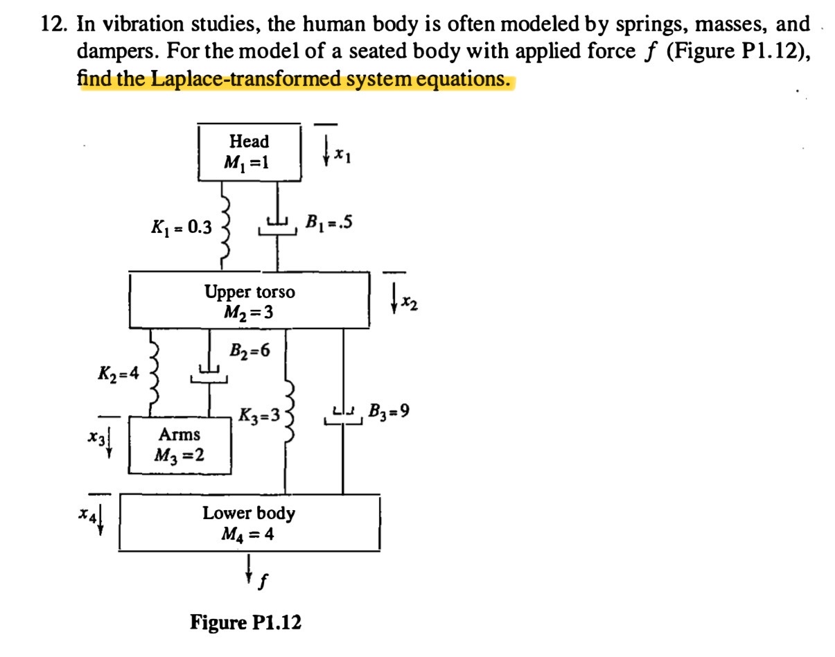 In vibration studies, the human body is often