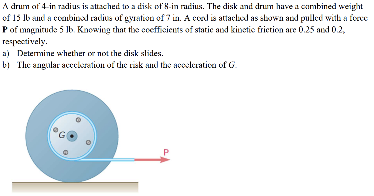 A drum of 4 - in radius is attached to a disk of
