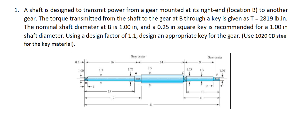 1 . A shaft is designed to transmit power from a