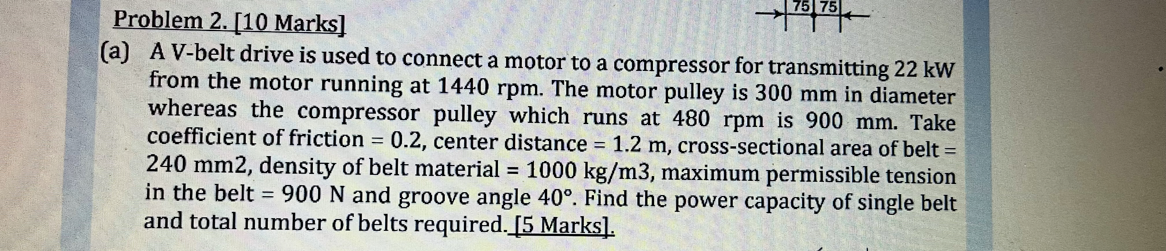 A V - belt drive is used to connect a motor to a