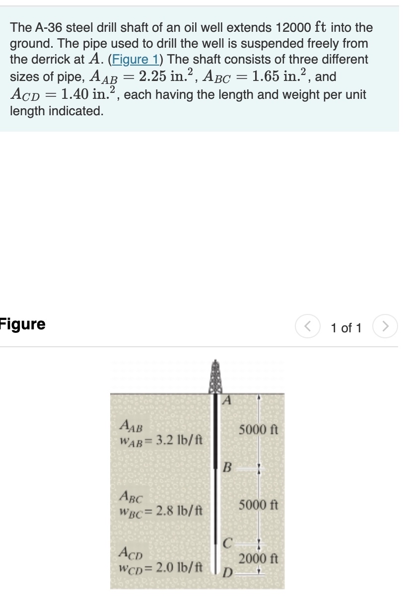 Part A: determine the maximum average normal