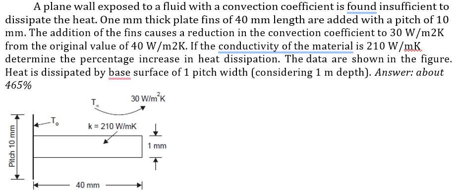 A plane wall exposed to a fluid with a convection