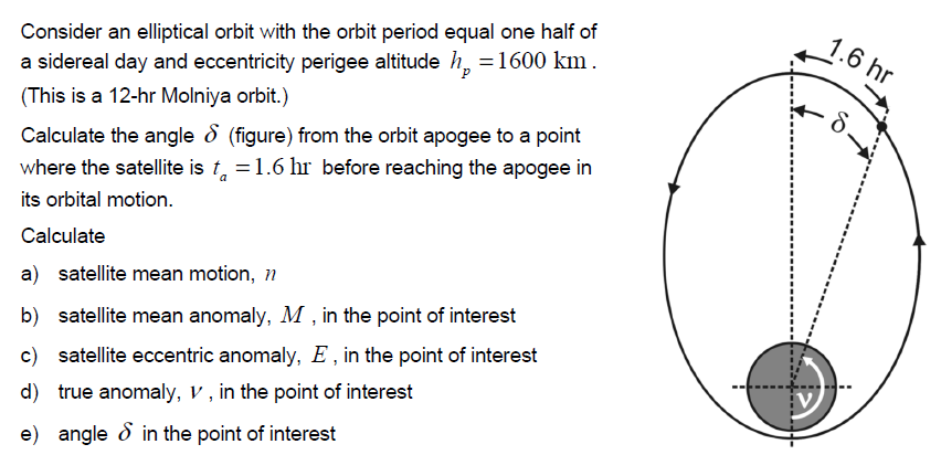Consider an elliptical orbit with the orbit