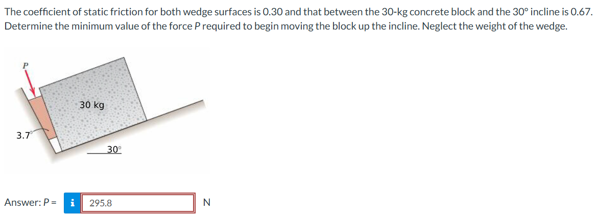 The coefficient of static friction for both wedge