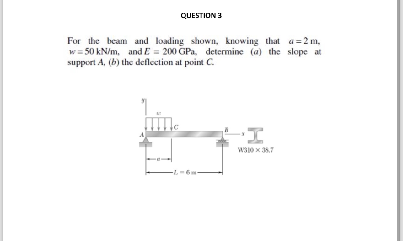 QUESTION 3 For the beam and loading shown,