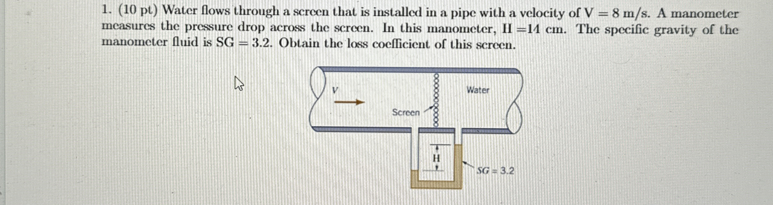 ( 1 0 p t ) Water flows through a screen that is