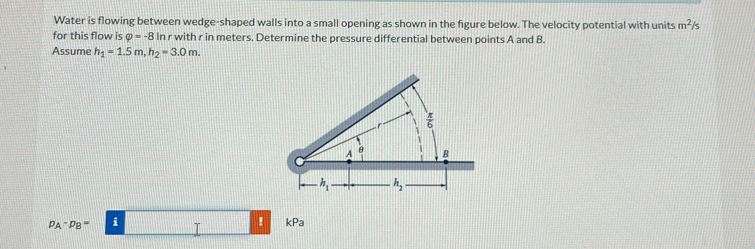 Water is flowing between wedge - shaped walls