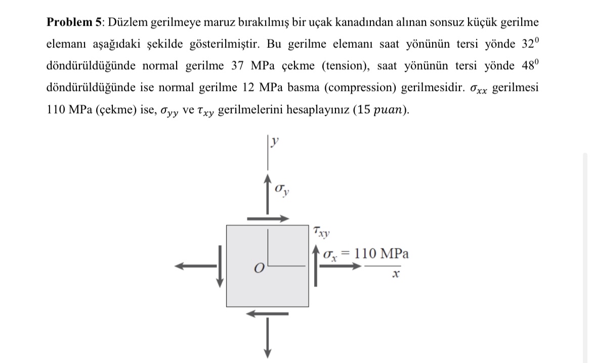 Problem 5 : D zlem gerilmeye maruz b rak lm bir u