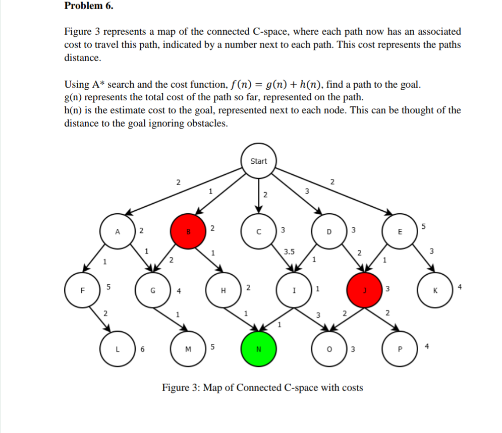 Problem 6 . Figure 3 represents a map of the