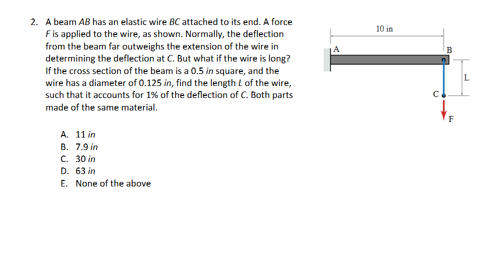 a beam at 1 0 N 2 . A beam \ ( A B \ ) has an